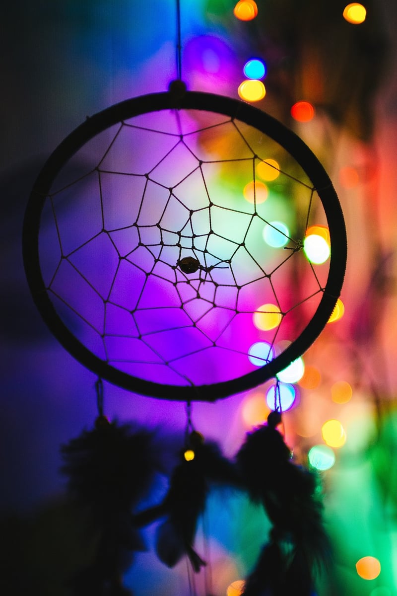 Dream Recall